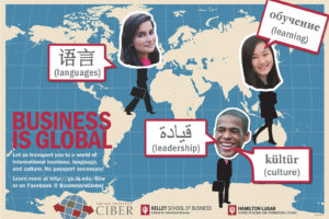 Students on a Globe "Business is Global"